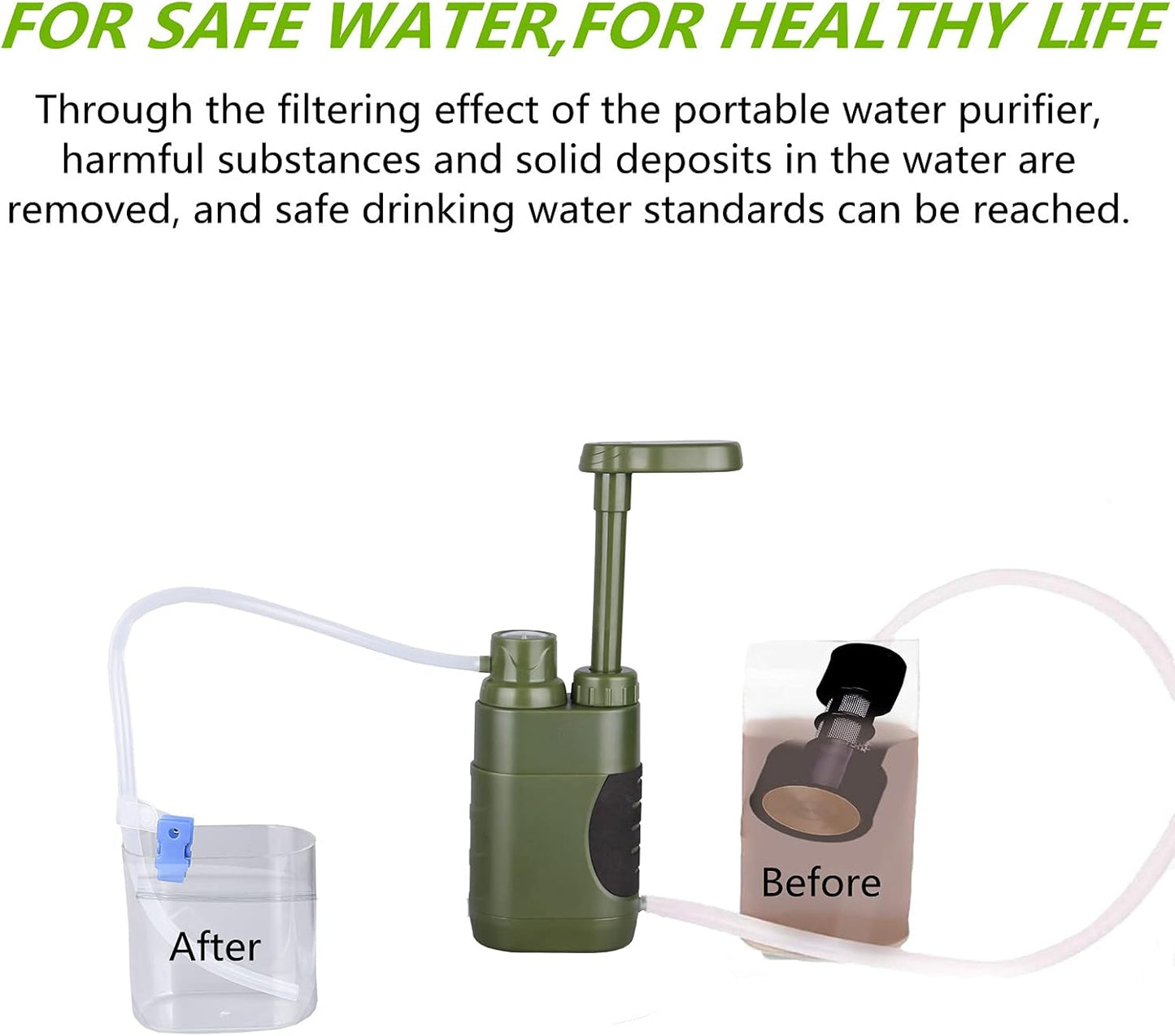 Portable Hand Pump Water Filter