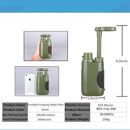 Portable Hand Pump Water Filter